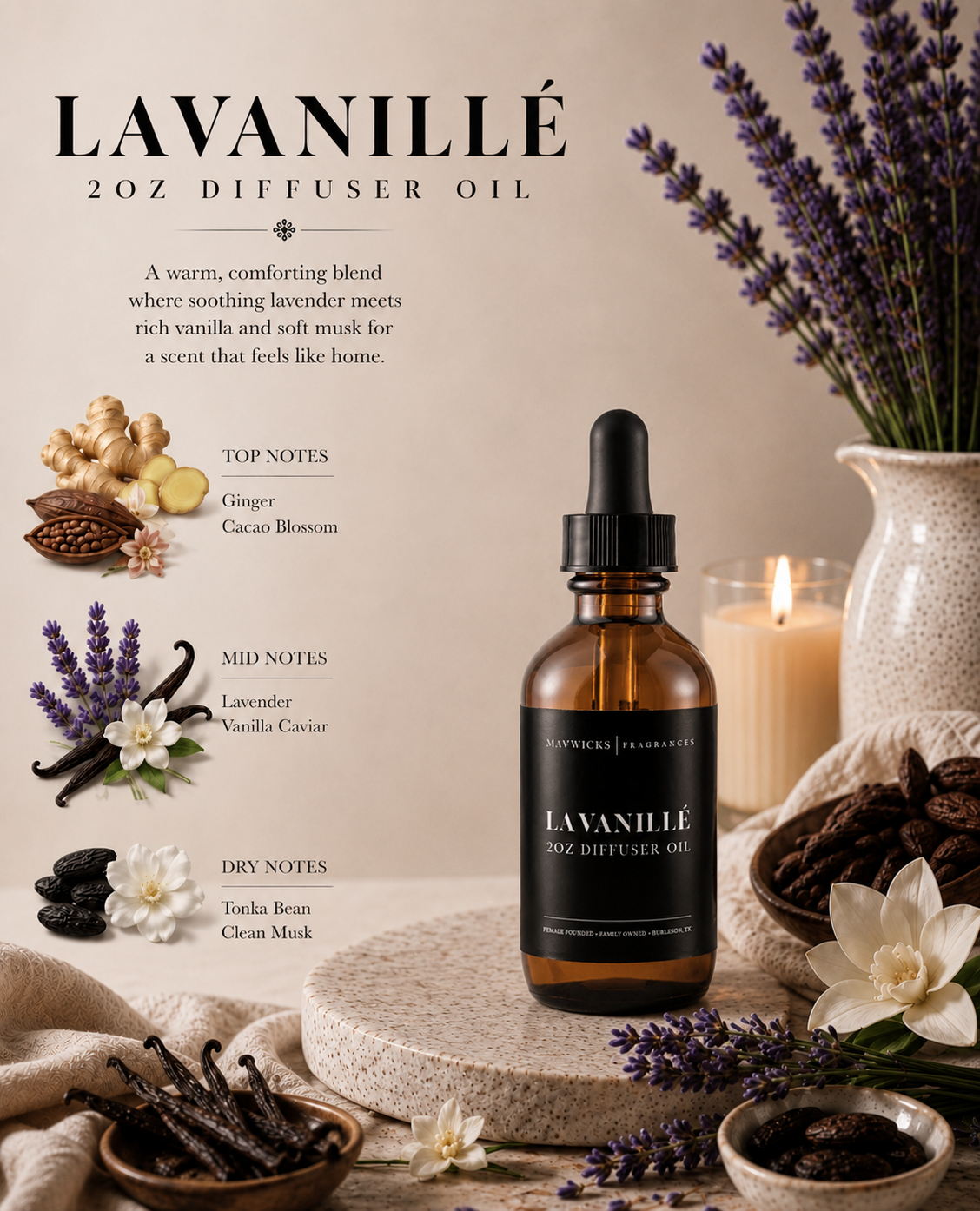 Scented Diffuser Oil
