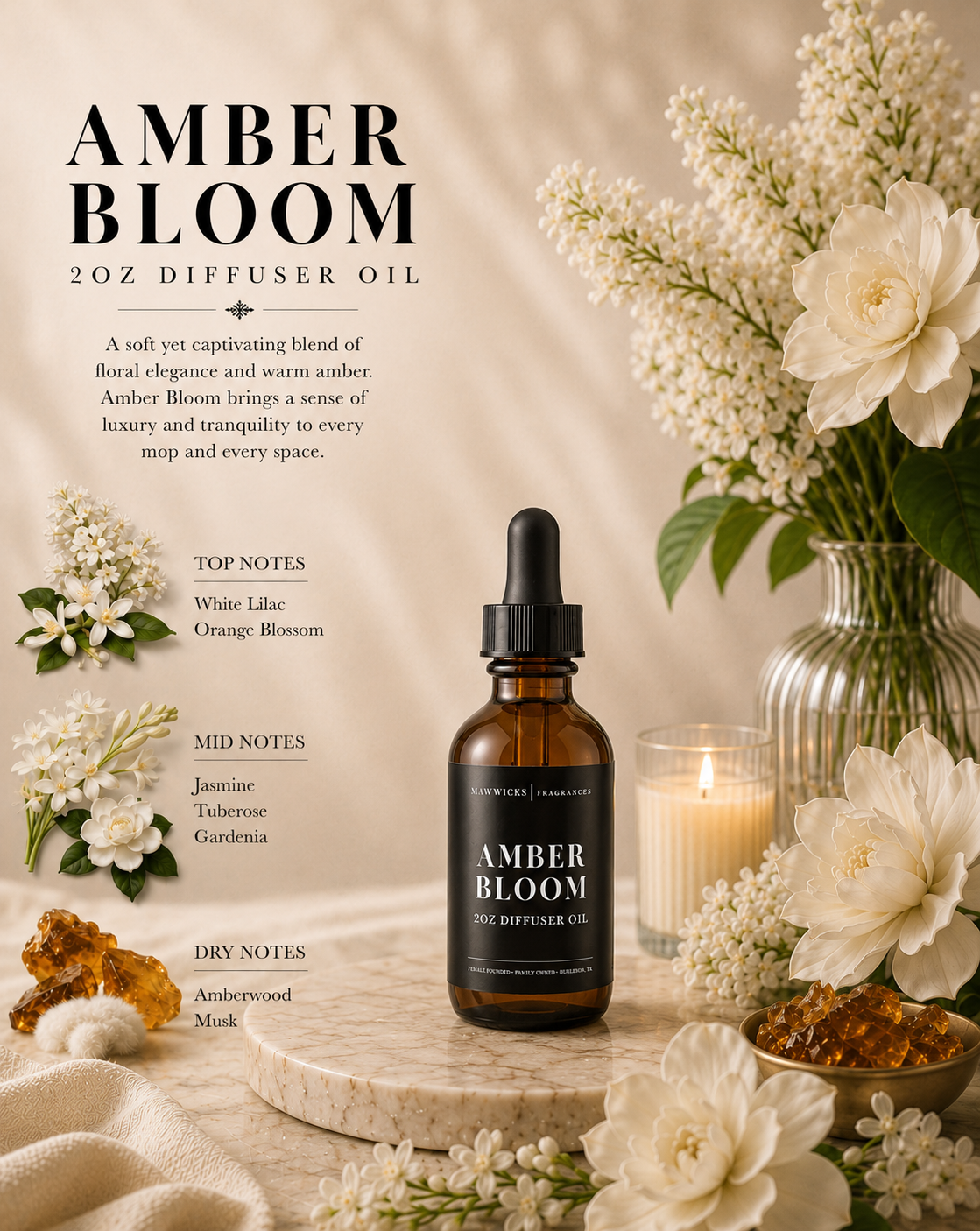 Scented Diffuser Oil
